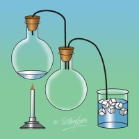 Illustration of reversible changes experiment