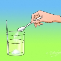 Illustration of solutions experiment