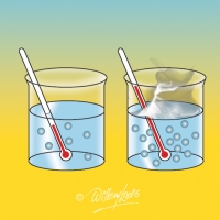 Illustration of thermodynamics experiment
