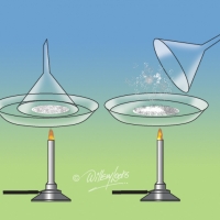 Illustration of crystal experiment